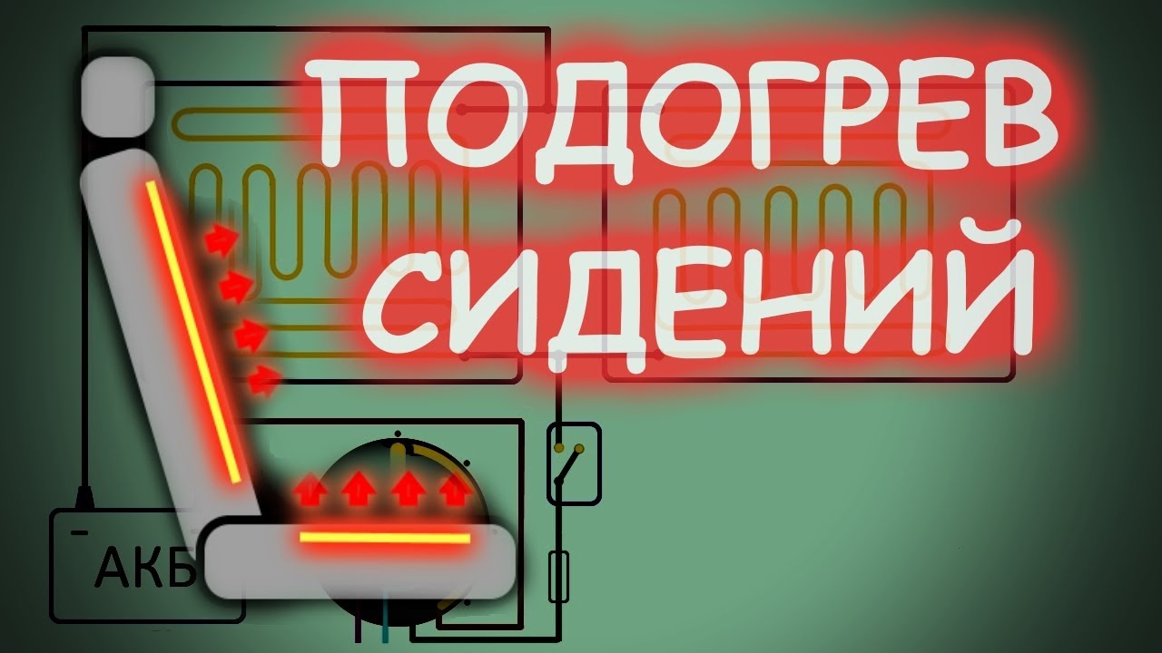 Как работает подогрев сидений. Ремонт, схема,неисправности. Попогрей.