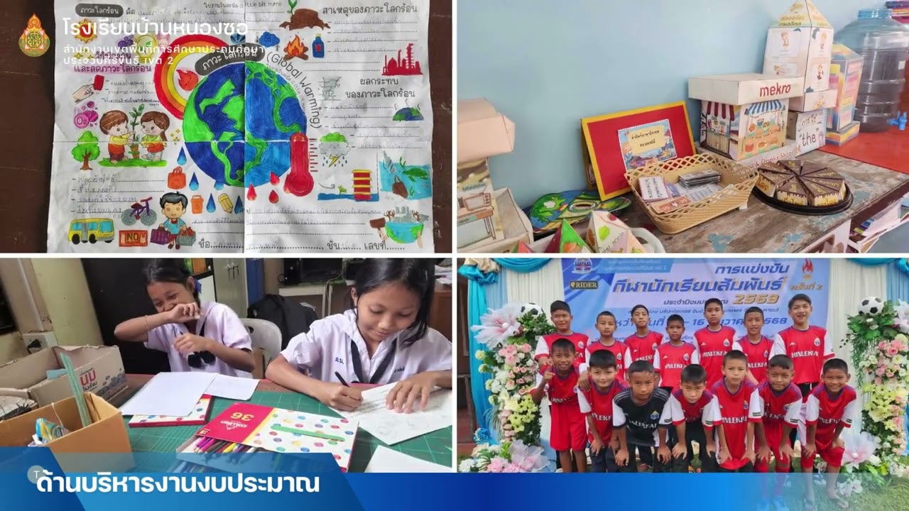VTR  แนะนำรร นิเทศการเปิดภาคเรียน 2568