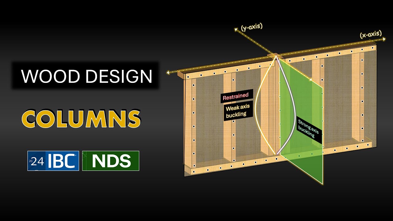 How to Design Wood Columns | Design Example : IBC & NDS