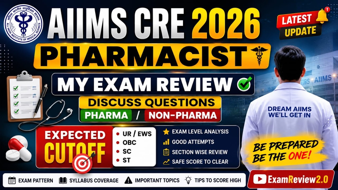 AIIMS CRE-5 Pharmacist 2026 | Complete Questions & Answers | My Exam Experience | Memory-Based Paper