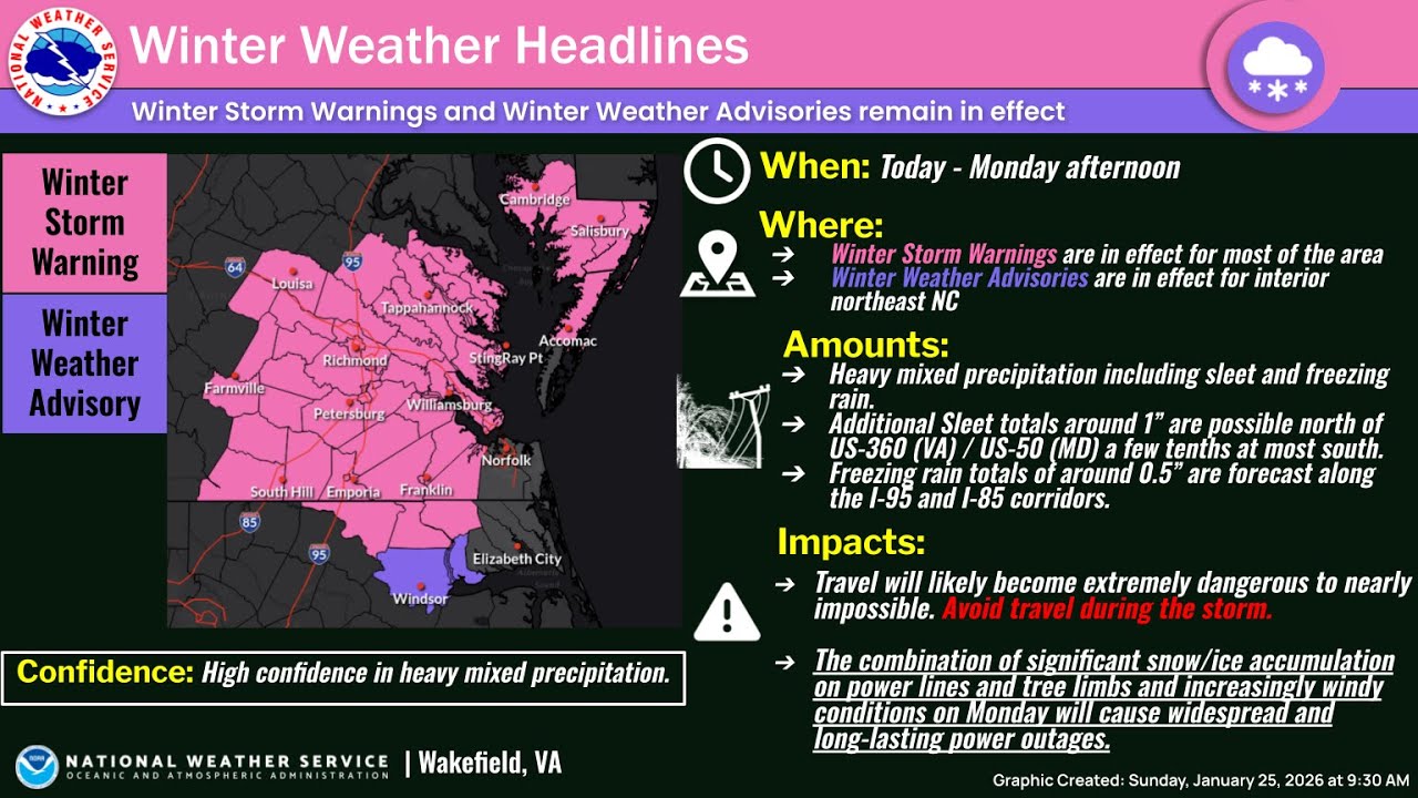 NWS Wakefield Winter Storm Briefing - January 25, 2026