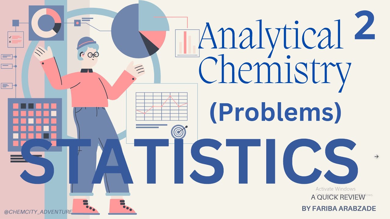 statistics in analytical chemistry problems