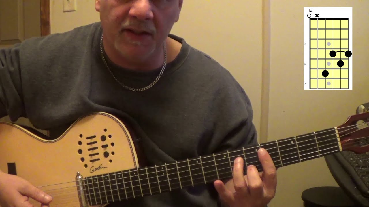 Kid Rock - Born Free - Guitar Lesson - Tutorial