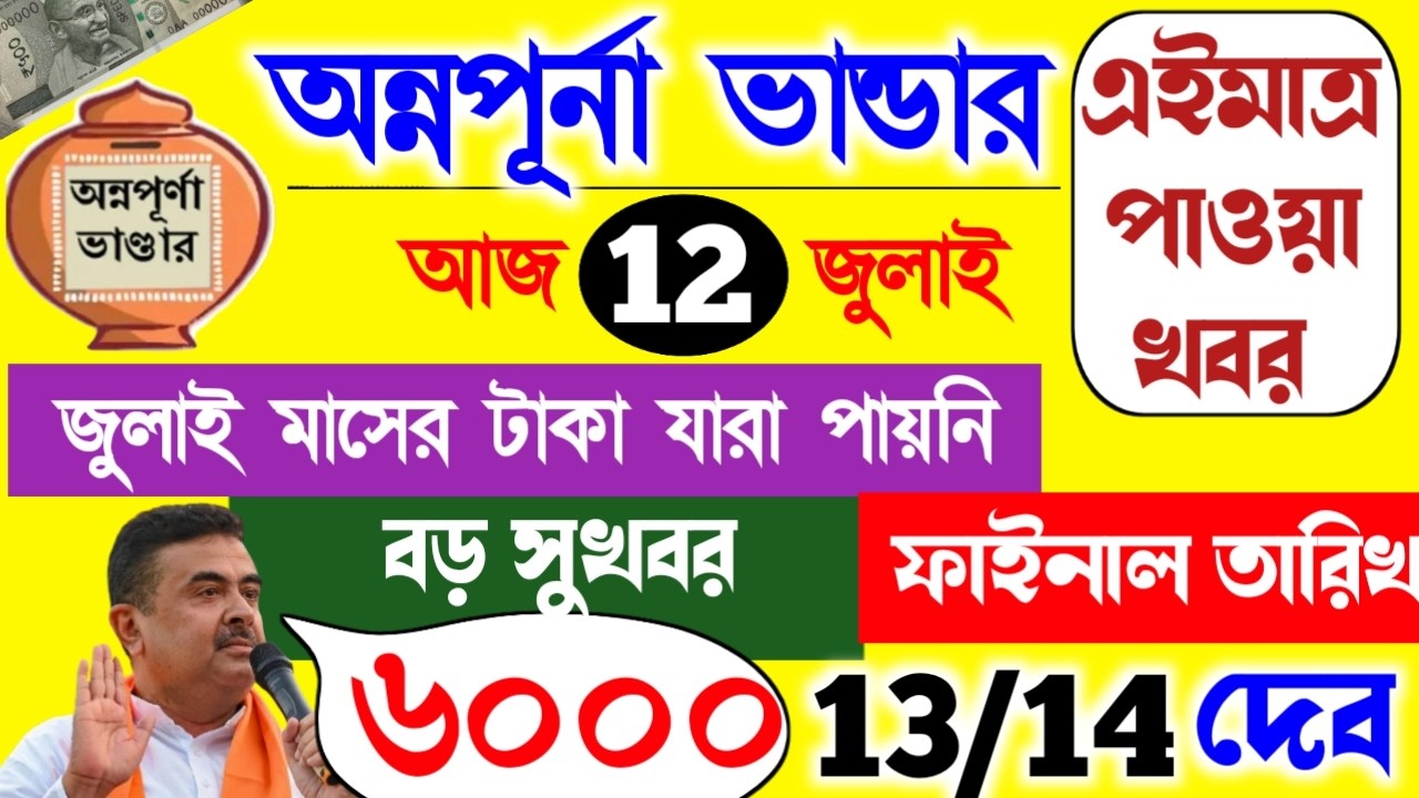 Annapurna Bhandar July Payment Date | Final Date for July Annapurna Bhandar Payouts
