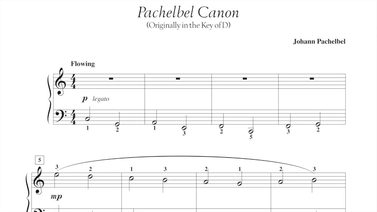 Pachelbel Canon (page 56, Adult Piano Adventures Popular Book 1)