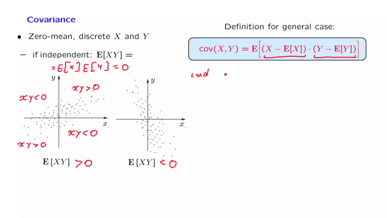 L12.5 Covariance