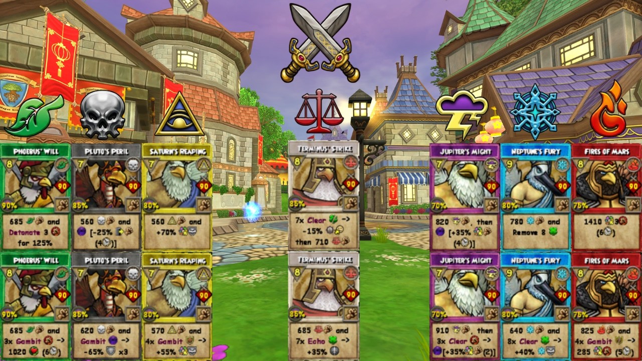 WIZARD101 丨THESE SPELLS FELL OFF?