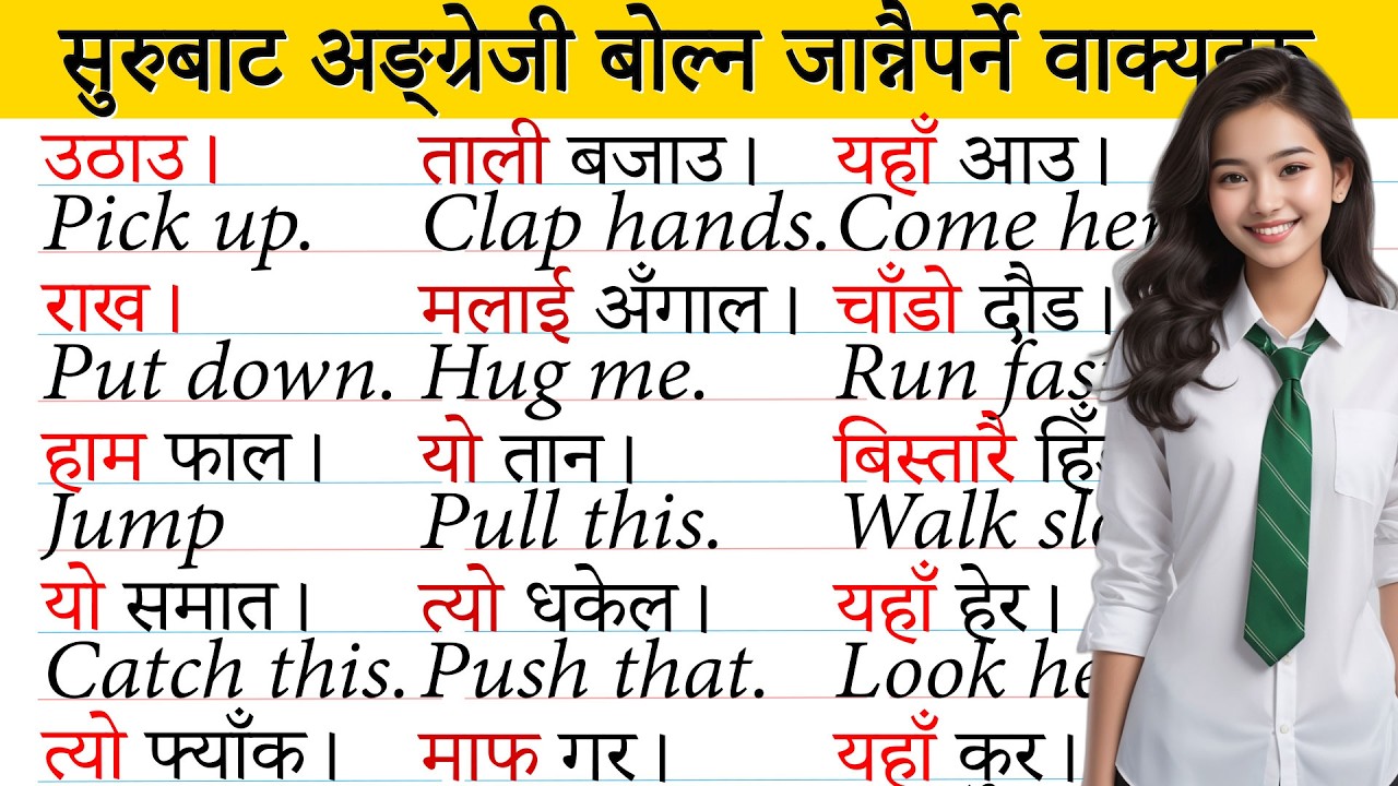 Научитесь общаться на английском языке дома. Как начать изучать базовый английский? Курс разговор...