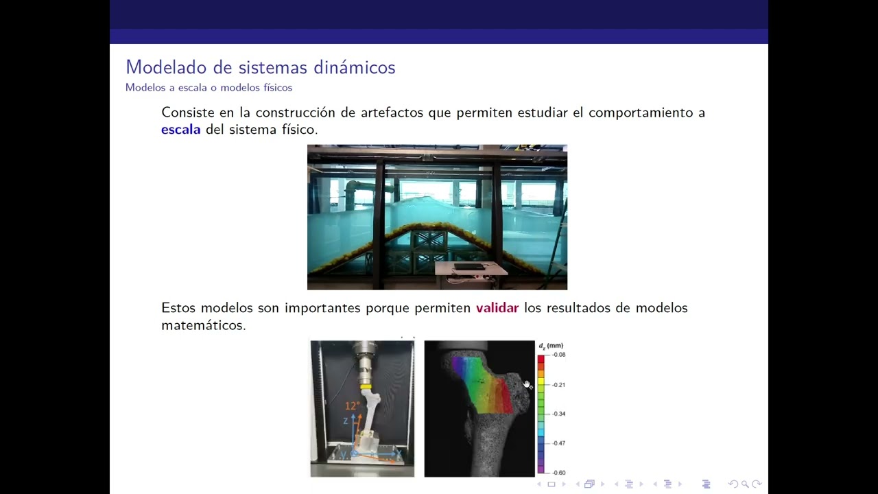 02 Modelado de sistemas din&aacute;micos