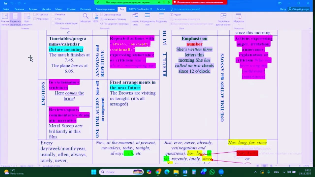 Present Forms (Full)