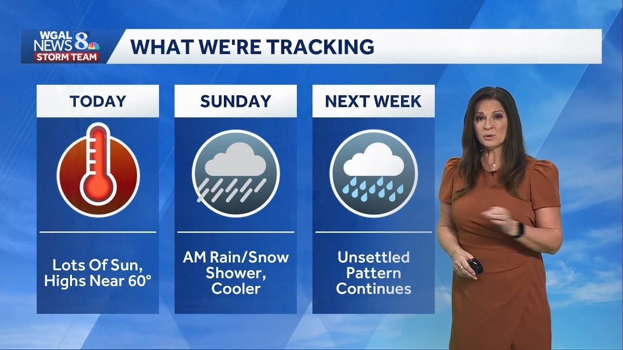 Saturday AM Weather