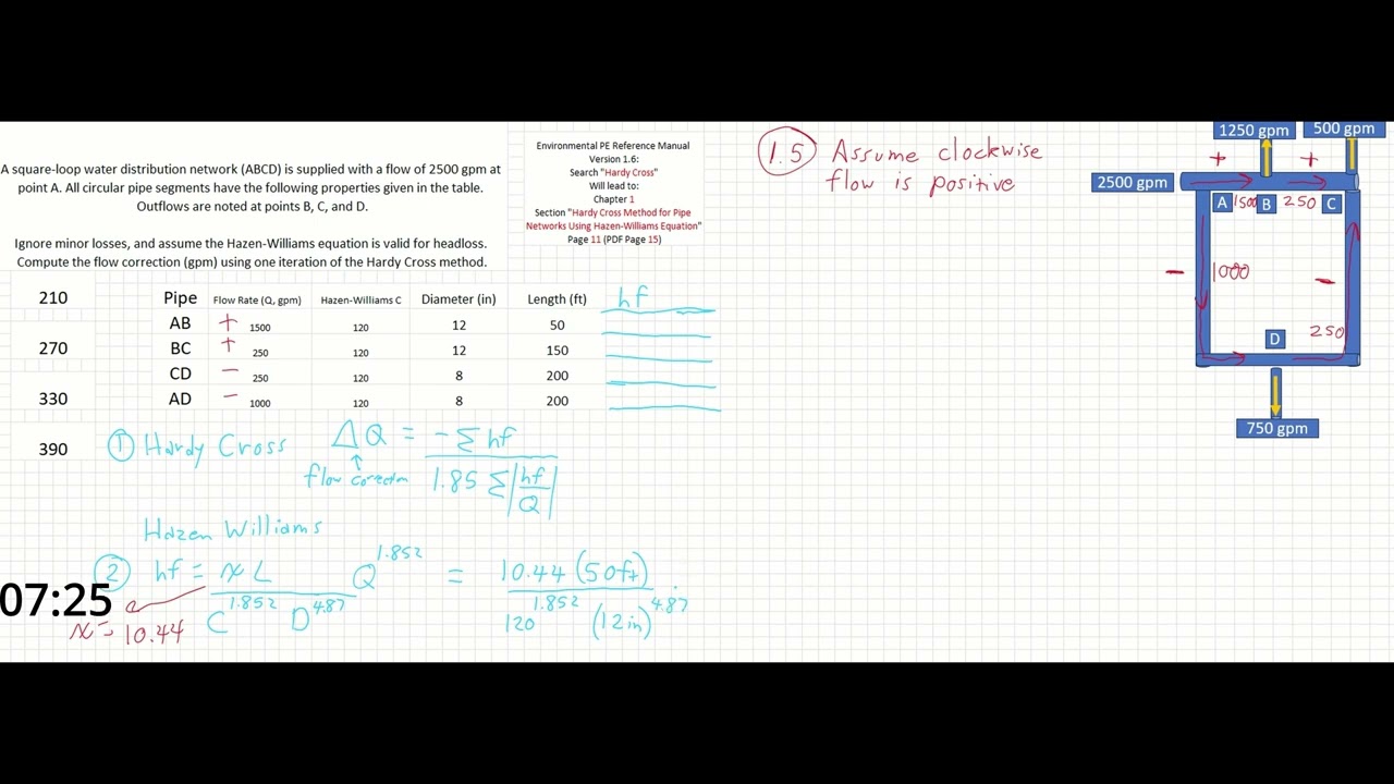 PE Exam Practice Problem #96: Environmental | Hardy Cross/Hazen Williams/Pipe Network/Corrected Flow