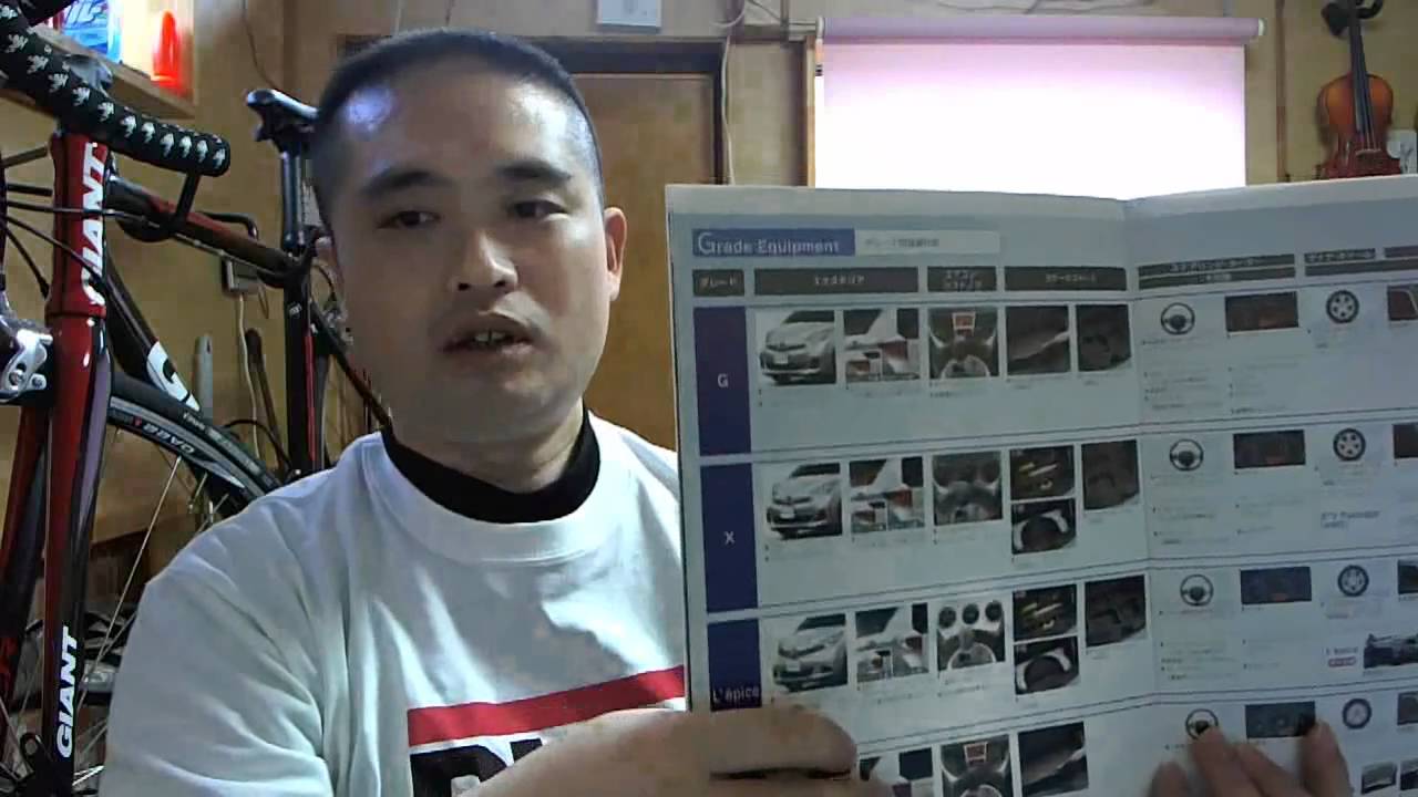 [解放軍]トヨタ・ラクティスを店に見てきました