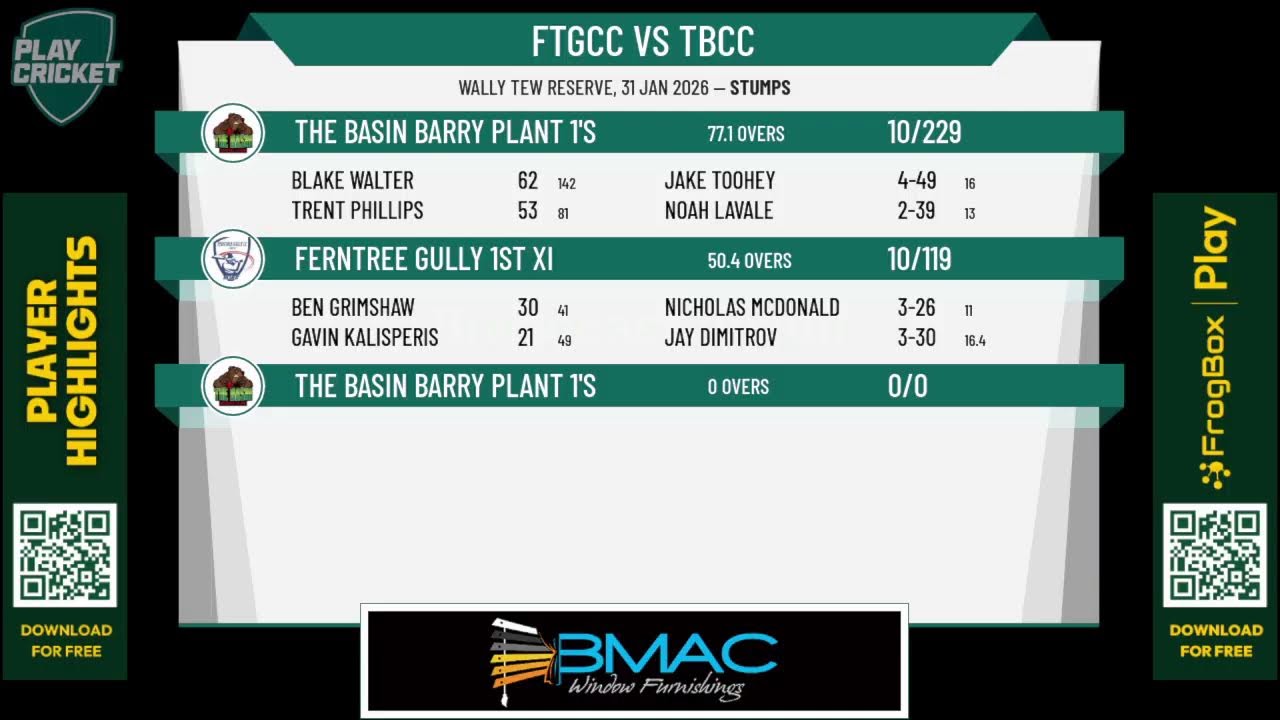 Ferntree Gully 1st XI v The Basin Barry Plant 1's