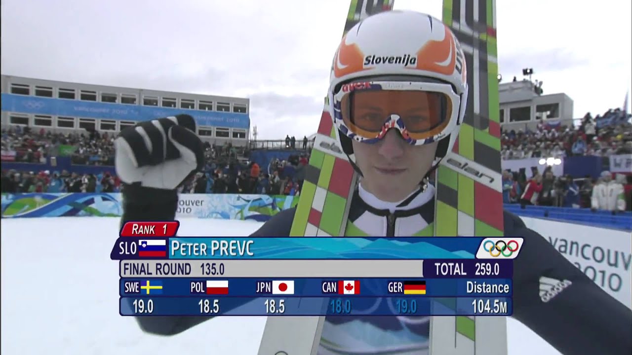 Ski Jumping Normal Hill - Final Round - Vancouver 2010 Winter Olympic Games