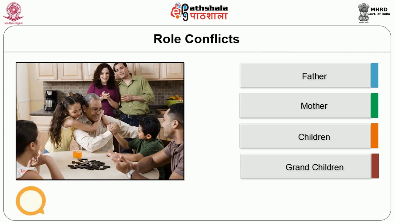 Emotional and Social Crises