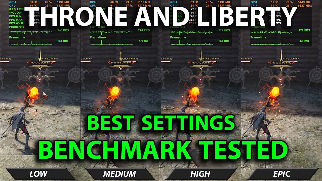 Throne and Liberty - BEST SETTINGS - Benchmark Tested