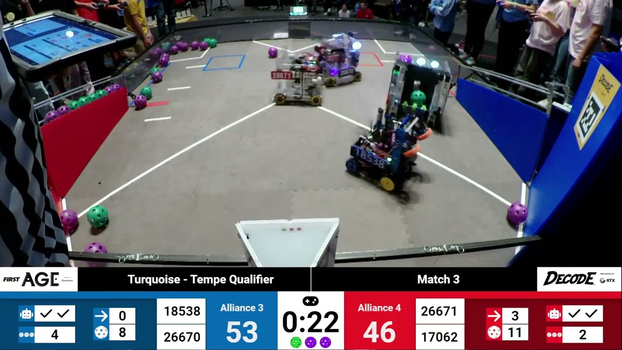 FTC 2526 AZTEQ M003