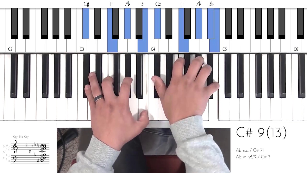 Billie Eilish - everything i wanted (Piano Tutorial)