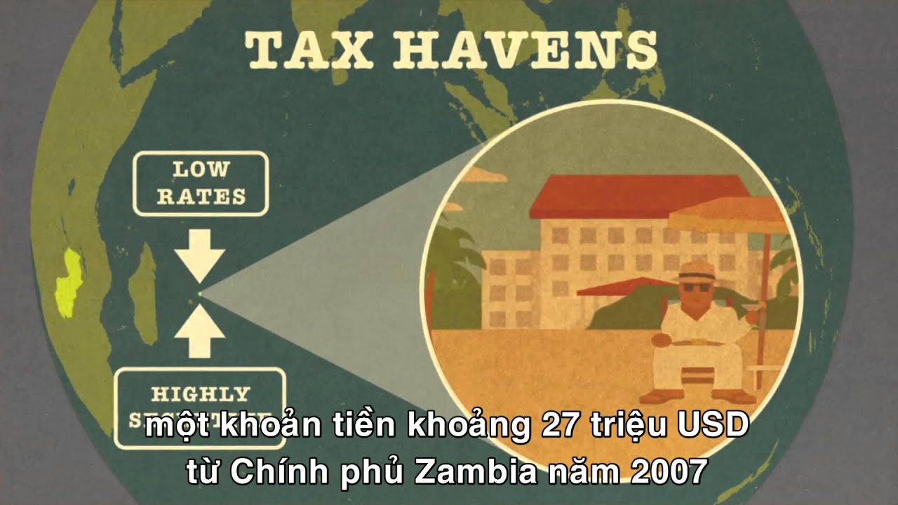 Sức mạnh thuế