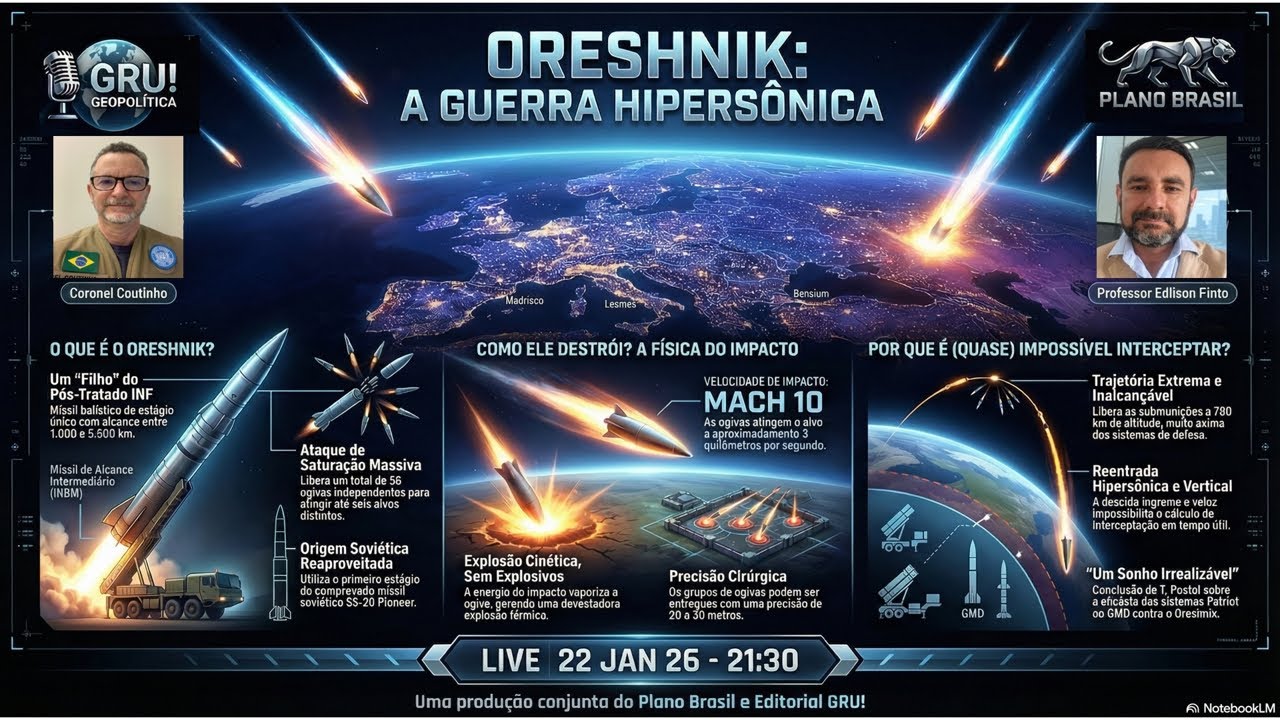 Míssil Oreshnik: a arma convencional que desafia a lógica da defesa moderna