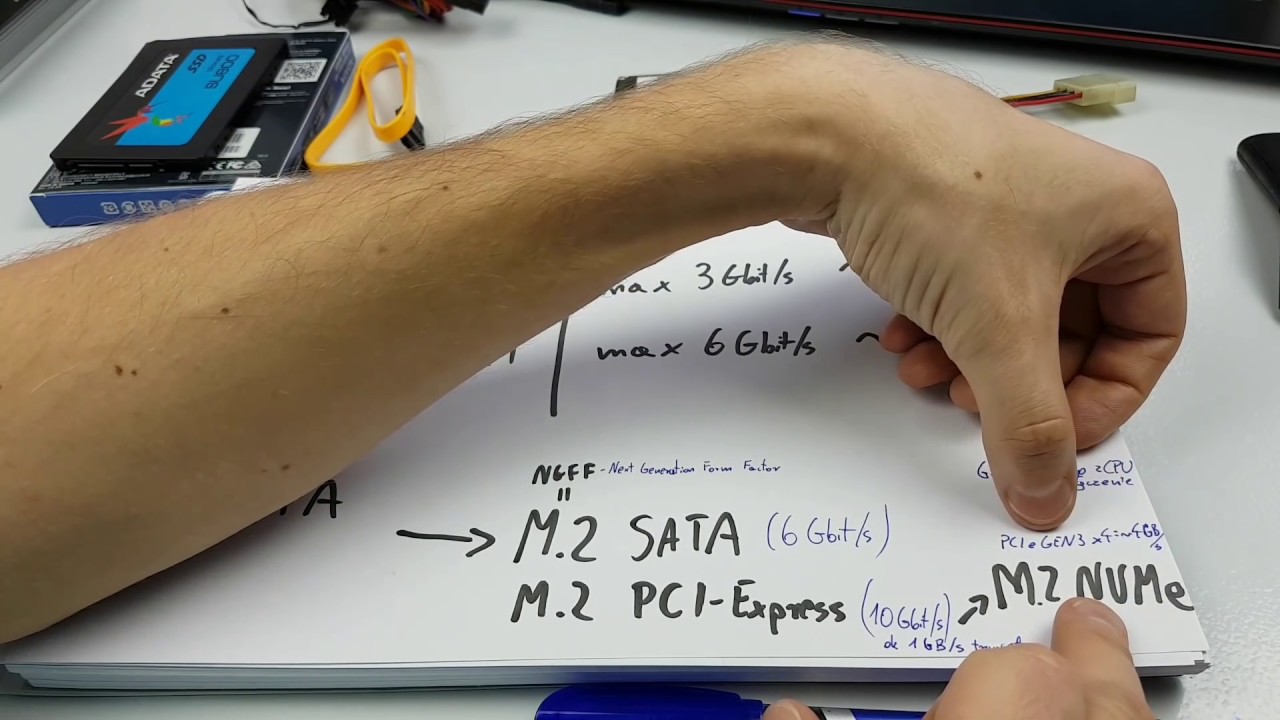 CZYM SIĘ RÓŻNIĄ SATA I, SATA II, SATA III, mSATA, M.2 SATA, M.2 PCIe NVMe | ForumWiedzy