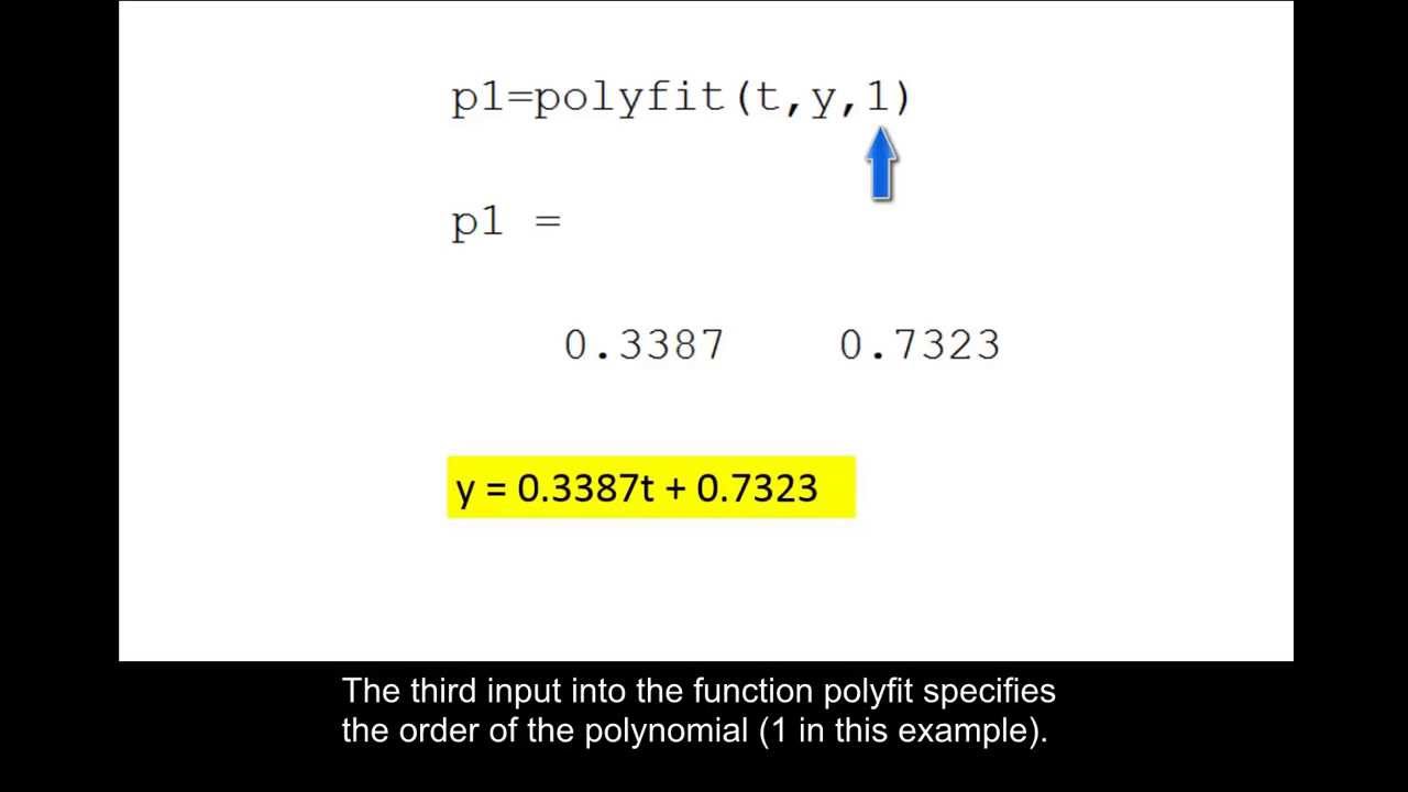 Using the polyfit and polval functions in MATLAB.