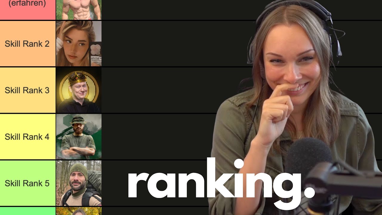 Mein Ranking der Teilnehmer von 7 vs. wild UND kleines Q&A | Sabrina Outdoor