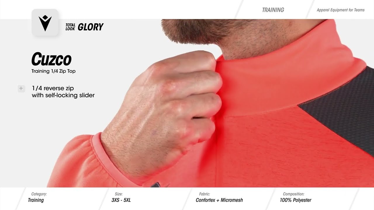 Macron. Total Look Glory (2024)