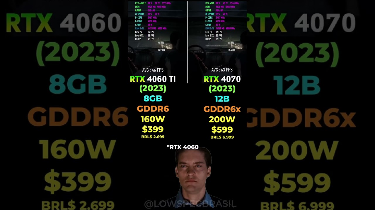 RTX 4060 Ti 16GB vs RTX 4070 - Gaming & Performance 🎮 #pcgaming #benchmark #rtx4060 #rtx4070