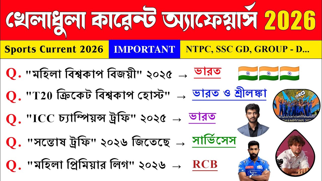 Sports Current Affairs 2026 🔥 খেলাধুলা কারেন্ট অ্যাফেয়ার্স 2026 | ক্রীড়া পুরস্কার 2026 | RRB NTPC