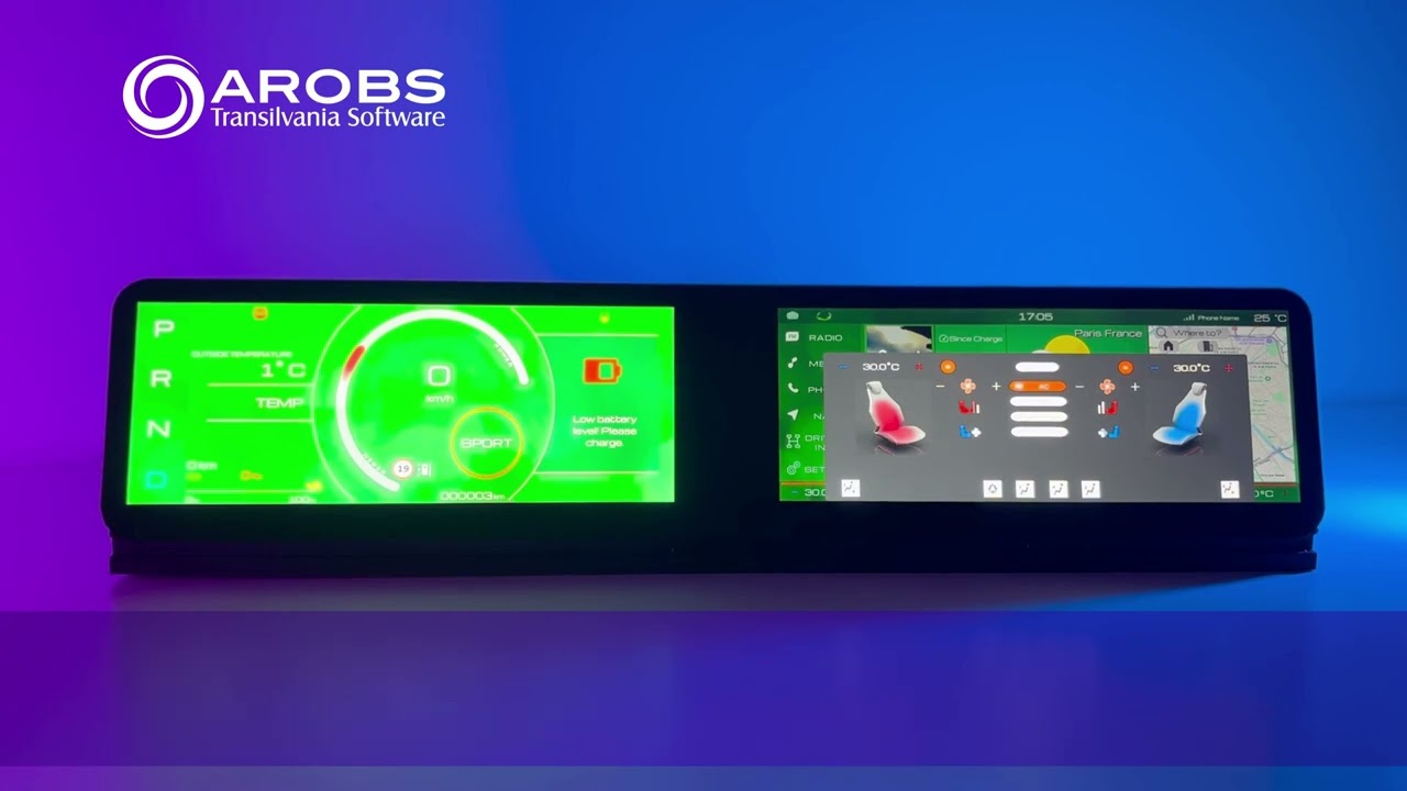 AI-Ready CDC with Android Automotive OS (AAOS)
