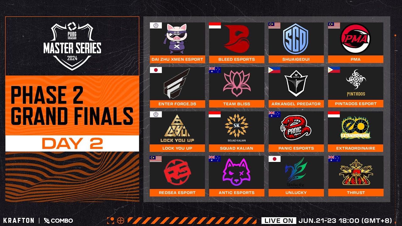 PMS 2024 Phase 2 - Grand Finals Day 2