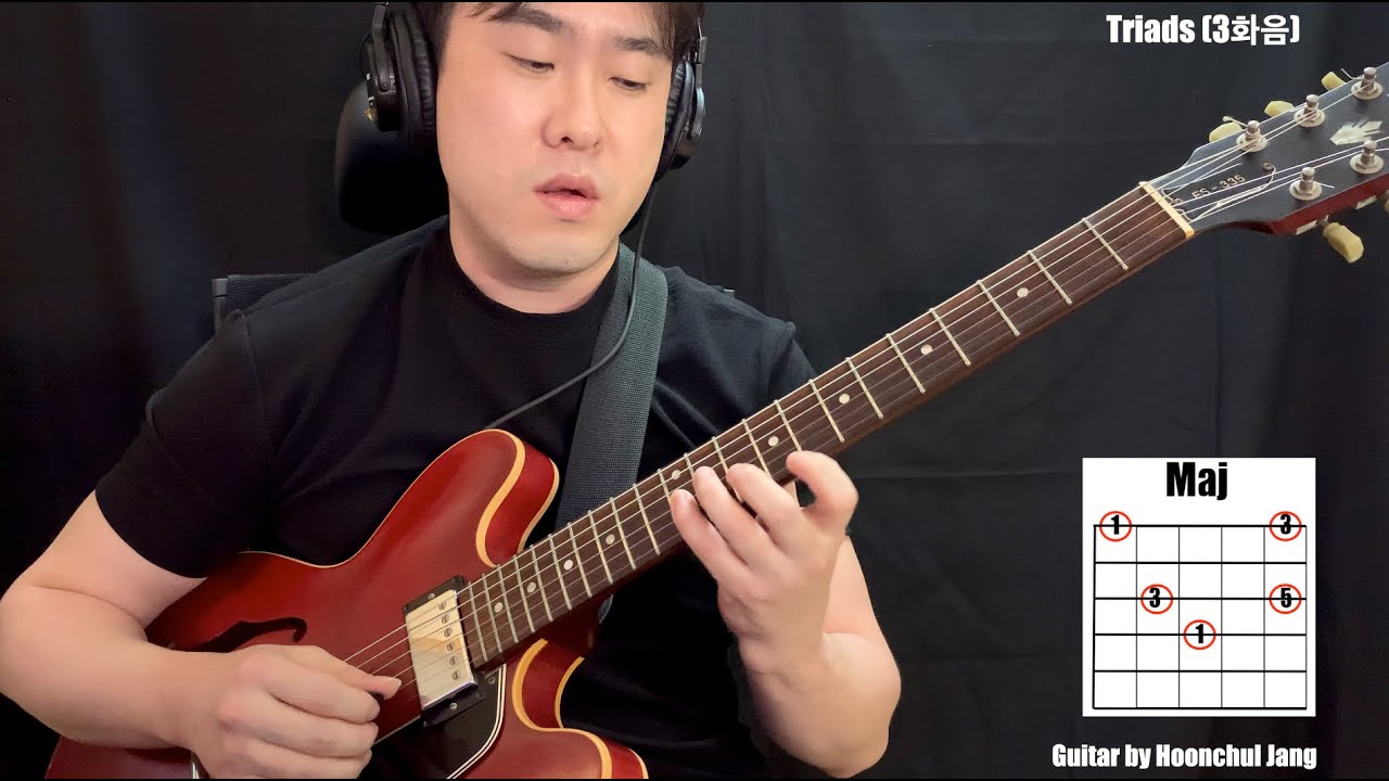 기타레슨)기타솔로를 위한 트라이어드 아르페지오 (3화음)연습방법/ Triads Arp.