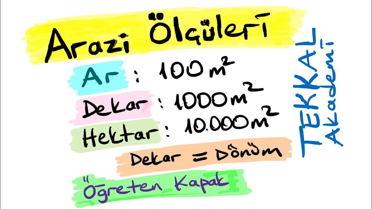Arazi Ölçüleri, Ar, Dekar ve Hektar '