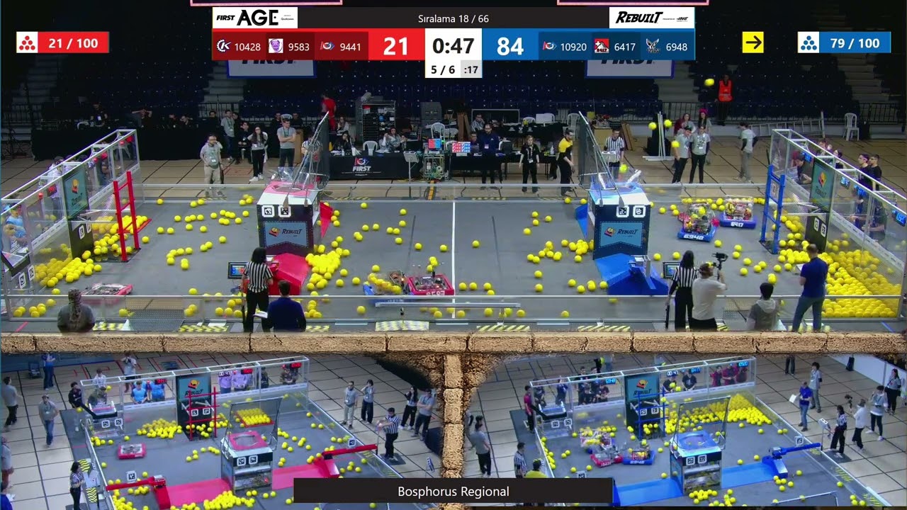 Qualification 18 - Bosphorus Regional