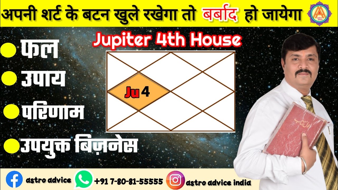 Jupiter in 4th House Lal Kitab Astrology Ke Upay || Brahaspati 4th house || Guru 4th Bhav Me