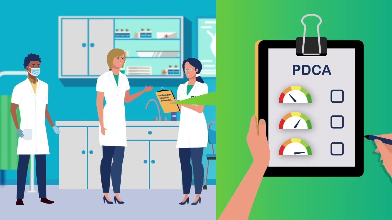 Animatie Infectiepreventie Beleid
