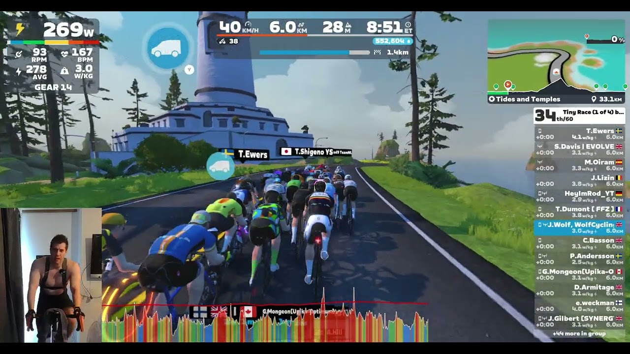 My First Ever Tiny Races 1-4. Cat C, How Many Can We Win?