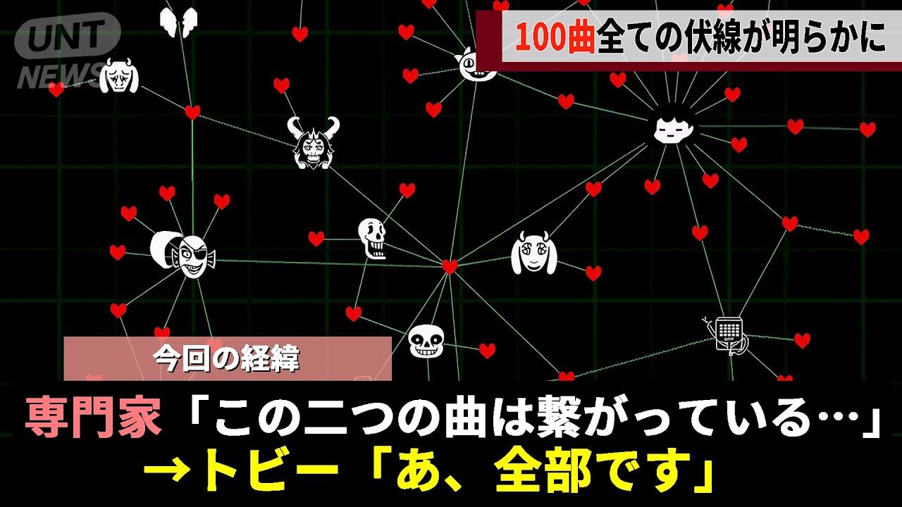 なぜアンダーテールのBGMは、人々の心を魅了し続けるのか？【UNDERTALE】