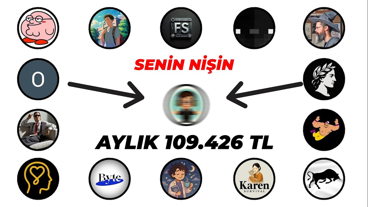 0'dan adım adım özgün NİŞ OLUŞTURMA!