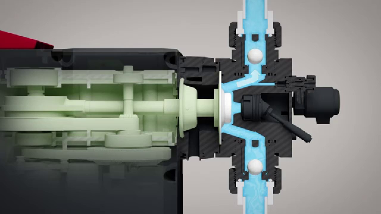 Grundfos Doseerpompen: Smart Digital Dosing