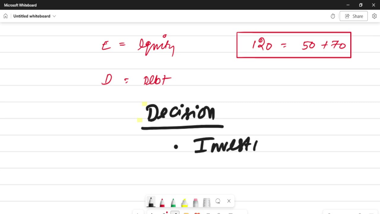 1  basic - FINANCIAL MANAGEMENT