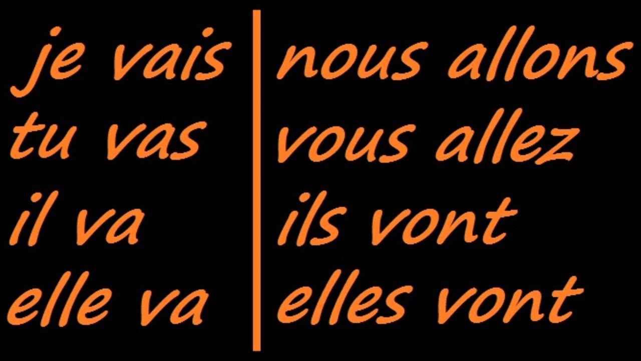 ♫ Aller Conjugation Song ♫ French Conjugation ♫