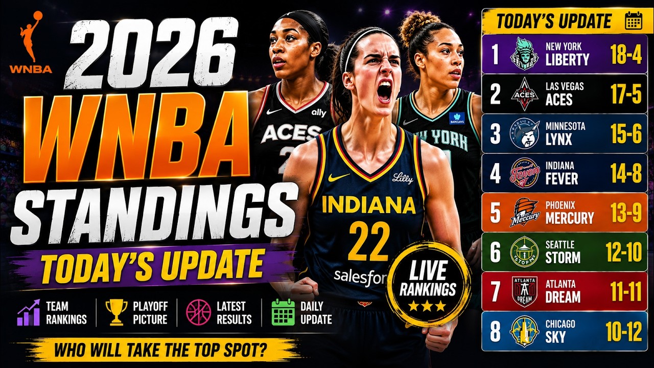 2026 WNBA Standings Today | Updated League Scores & Playoff Race