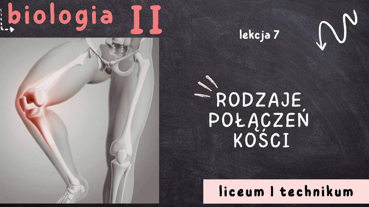 Biologia 2 LO [Lekcja 7: Rodzaje połączeń kości]