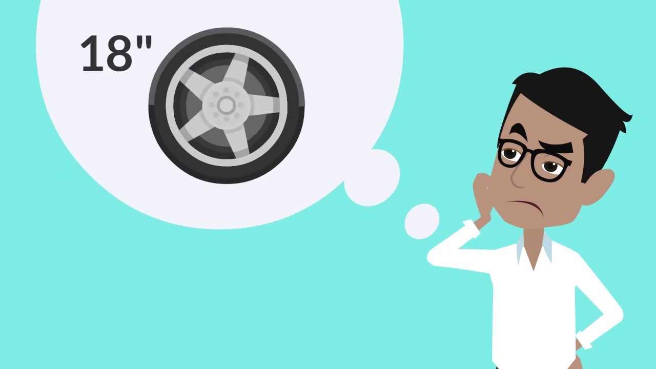 Tire Aspect Ratio - Modernspare.com