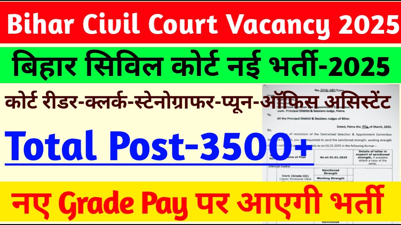Bihar Civil Court New Vacancy 2025 | Total Post 3500+ New Grade Pay |Bihar Civil Court Clerk Vacancy