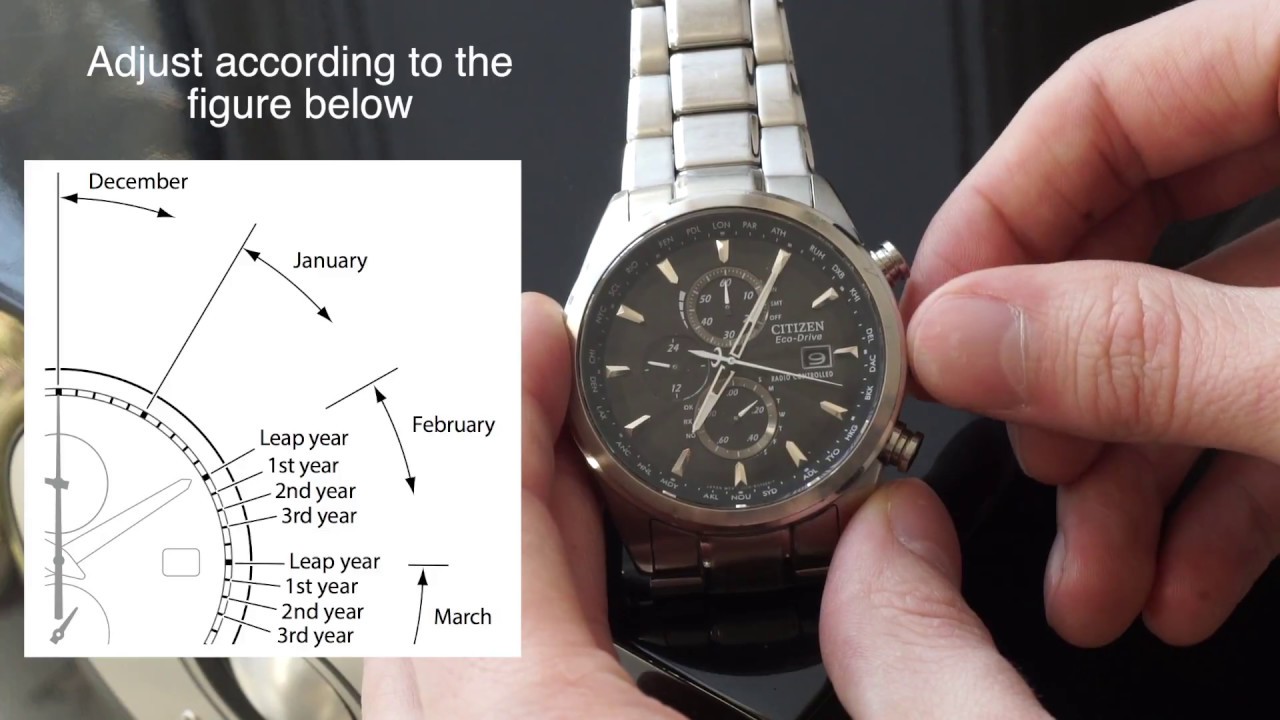 Citizen World Chrono Atomic Manual Time Adjustment