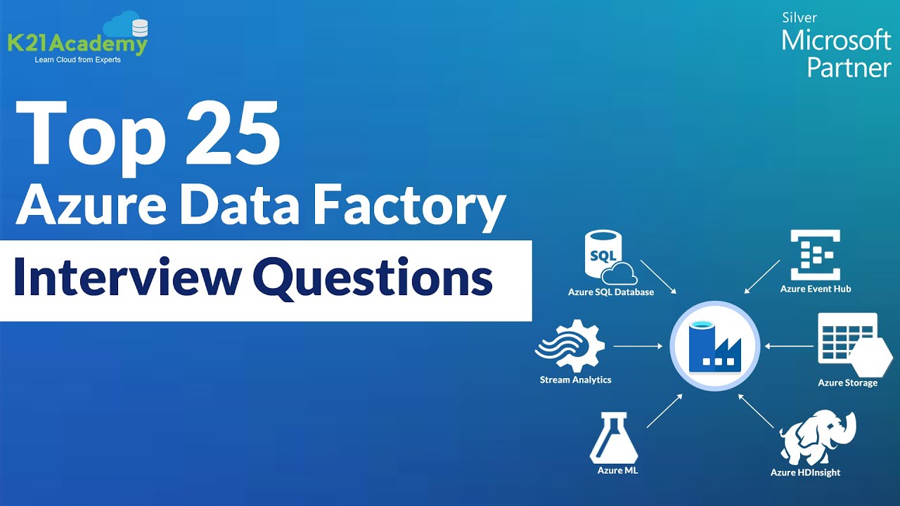 25 лучших вопросов и ответов на собеседовании по Azure Data Factory в 2025 году | Обучение Azure ...